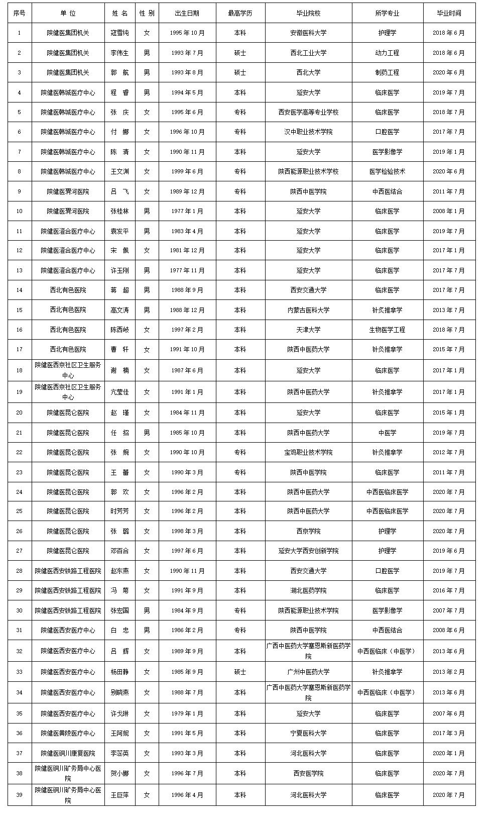 微信截图_20201201084740.png