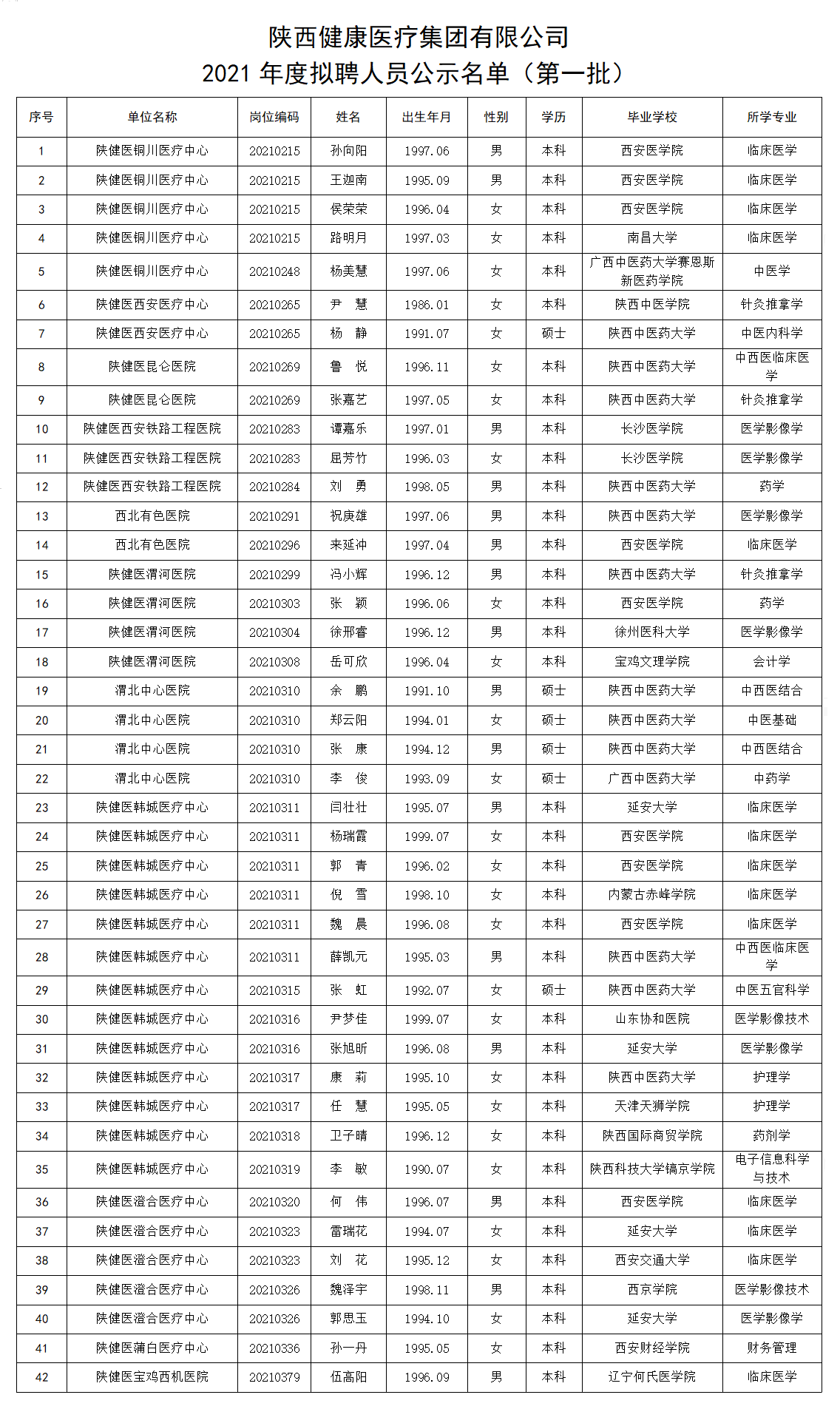 微信截图_20210719100847.png
