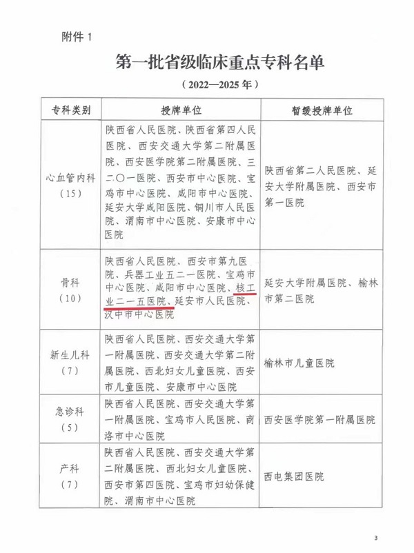 20220712083215809.jpg 20220712083215809.jpg