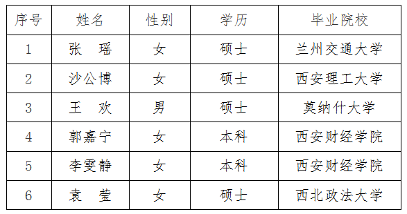 捕获.PNG