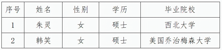 2345截图20221027174625.png
